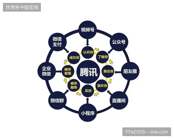 赛事流量持续高位运行但为何服务商的多机位内容制作依然难以兑现商业闭环